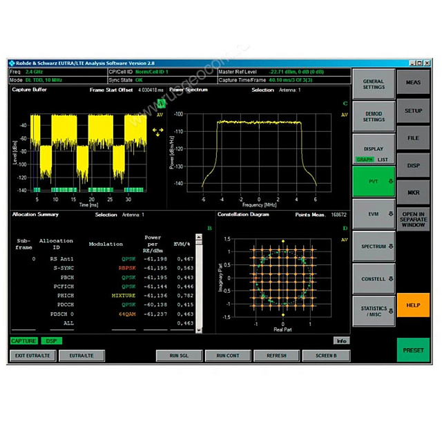 Анализ восходящих сигналов LTE FDD Rohde Schwarz FS-K101PC