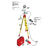 RTK база Leica GS18T GSM