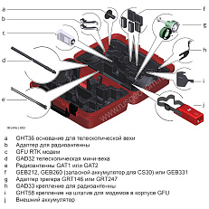 Комплект GNSS-приемника GS16 GSM+Radio, Base