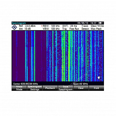 Опция измерения спектрограмм Rohde   Schwarz ZVH-K14