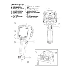 CEM DT-986H тепловизор